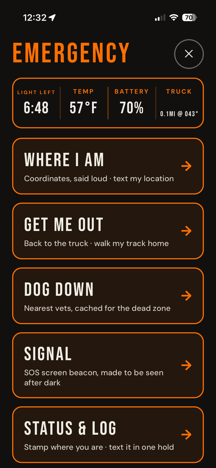 Emergency Mode: where I am, get me out, dog down, signal